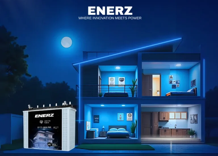 ENERZ-Site